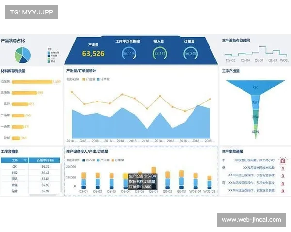 中国篮协教练组赴WNBA风暴队研修 深度学习数据分析体系与国际经验 中国篮协教练组赴WNBA风暴队研修 深度学习数据分析体系与国际经验