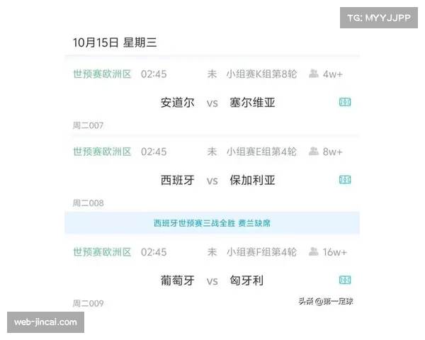 世预赛欧洲区仅英格兰提前晋级 竞争白热化